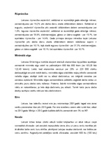 Konspekts 'Lietuvas uzņēmējdarbības vides analīze', 4.