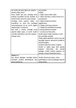 Konspekts 'Integrētā stunda ar vizuālās mākslas dominanti', 3.