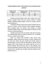 Referāts 'Sivēnmāšu ēdināšanas principi cūku kompleksā "Dālderi"', 7.