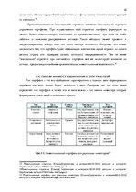 Diplomdarbs 'Решение составления инвестиционного портфеля', 16.