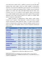 Diplomdarbs 'Решение составления инвестиционного портфеля', 33.