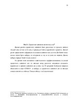 Diplomdarbs 'Решение составления инвестиционного портфеля', 39.