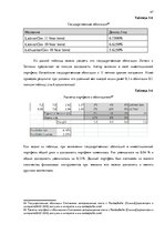 Diplomdarbs 'Решение составления инвестиционного портфеля', 47.