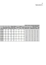 Diplomdarbs 'Решение составления инвестиционного портфеля', 58.