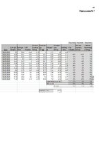 Diplomdarbs 'Решение составления инвестиционного портфеля', 64.