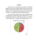 Referāts 'Vadītāja attieksme pret darbinieku iegūto profesionālo izglītību', 3.