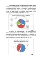 Referāts 'Vadītāja attieksme pret darbinieku iegūto profesionālo izglītību', 4.