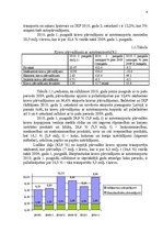 Referāts 'Starptautiskie auto pārvadājumi', 4.