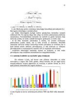 Referāts 'Starptautiskie auto pārvadājumi', 23.
