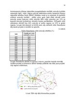 Referāts 'Starptautiskie auto pārvadājumi', 24.