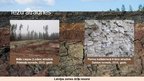 Prezentācija 'Latvijas zemes dzīļu resursi', 4.
