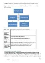 Referāts 'Delikatešu importētāja mārketinga plāns', 4.