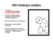 Prezentācija 'HIV/AIDS', 11.