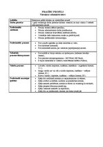 Paraugs 'Viesnīcas administratora amata apraksts un prasību profils', 3.