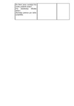 Konspekts 'Integrētā nodarbība 2.klasei, vizuālā māksla', 5.