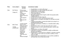 Konspekts 'Dzejoļu izmantošanas iespējas', 1.