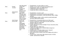 Konspekts 'Dzejoļu izmantošanas iespējas', 7.