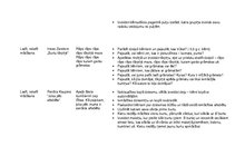 Konspekts 'Dzejoļu izmantošanas iespējas', 8.