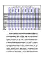 Diplomdarbs 'Digitālā televīzija: ietekmes uz medijiem un auditoriju', 29.