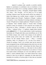 Diplomdarbs 'Noziedzība brīvības atņemšanas iestādēs', 21.