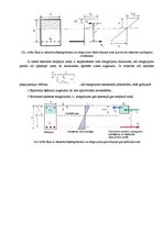 Konspekts 'Dzelzsbetona konstrukcijas', 17.