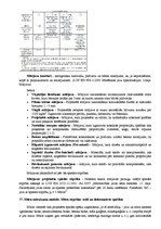 Konspekts 'Dzelzsbetona konstrukcijas', 54.