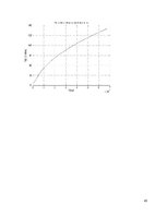 Referāts 'Sakaru līnijas Skuki - Indra - Piedruja projekts', 43.