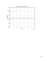Referāts 'Sakaru līnijas Skuki - Indra - Piedruja projekts', 44.