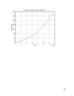 Referāts 'Sakaru līnijas Skuki - Indra - Piedruja projekts', 45.