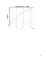 Referāts 'Sakaru līnijas Skuki - Indra - Piedruja projekts', 46.