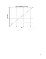 Referāts 'Sakaru līnijas Skuki - Indra - Piedruja projekts', 47.