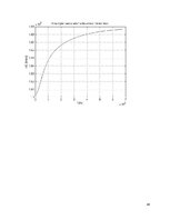Referāts 'Sakaru līnijas Skuki - Indra - Piedruja projekts', 48.