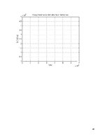 Referāts 'Sakaru līnijas Skuki - Indra - Piedruja projekts', 49.