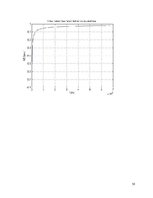 Referāts 'Sakaru līnijas Skuki - Indra - Piedruja projekts', 50.