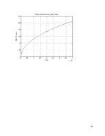 Referāts 'Sakaru līnijas Skuki - Indra - Piedruja projekts', 54.