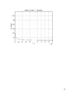 Referāts 'Sakaru līnijas Skuki - Indra - Piedruja projekts', 55.