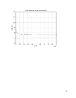 Referāts 'Sakaru līnijas Skuki - Indra - Piedruja projekts', 58.