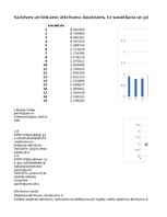 Referāts 'Sadzīves atkritumu savākšanas daudzums', 5.