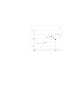 Referāts 'Sadzīves atkritumu savākšanas daudzums', 8.