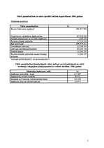 Prezentācija 'Grupas darbs studiju kursā "Publiskās finanses". Satiksmes ministrija', 26.