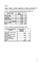 Prezentācija 'Grupas darbs studiju kursā "Publiskās finanses". Satiksmes ministrija', 30.