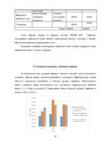 Biznesa plāns 'Бизнес план нового предприятия SIA "Cargo.lv"', 12.