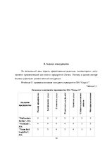 Biznesa plāns 'Бизнес план нового предприятия SIA "Cargo.lv"', 14.