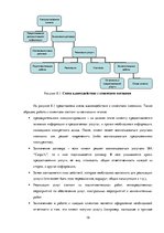 Biznesa plāns 'Бизнес план нового предприятия SIA "Cargo.lv"', 18.