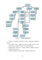 Biznesa plāns 'Бизнес план нового предприятия SIA "Cargo.lv"', 26.