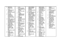 Prakses atskaite 'Prakse pirmsskolā', 5.