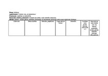 Prakses atskaite 'Prakse pirmsskolā', 17.