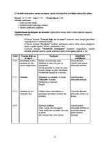 Konspekts 'Karatē do', 16.