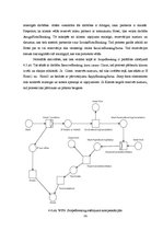 Diplomdarbs 'Darba plūsmu modelēšana un analīze, izmantojot Petri tīklus', 56.