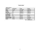 Biznesa plāns 'Biznesa plāns "Autotrase"', 8.